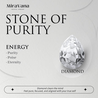 Eternal Radiance | Moissanite Diamond Necklace - MiraVana Jewelry
